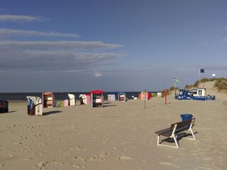 Südstrand