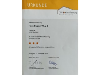 DTV-Klassifizierung