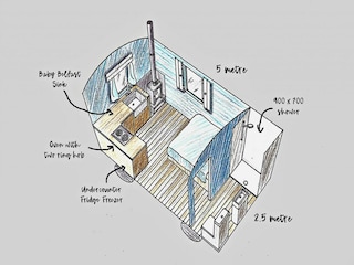 Chalet Pwllheli  38