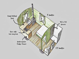 Chalet Pwllheli  20