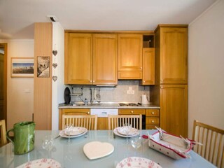 Appartamento Chamonix Caratteristiche 23