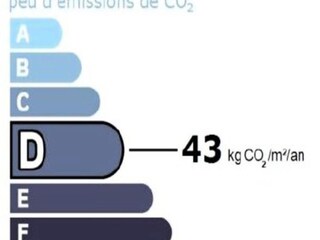 Appartamento Morzine Caratteristiche 8