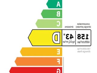 Appartamento Morzine Caratteristiche 12