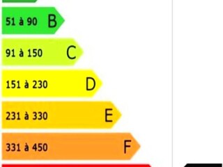 Appartement Morzine  32