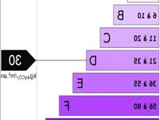 Appartamento Morzine  33