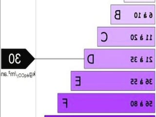 Appartement Morzine  33