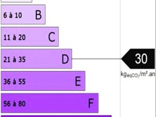 Appartement Morzine  34