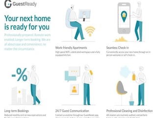 Appartamento Bordeaux Caratteristiche 24