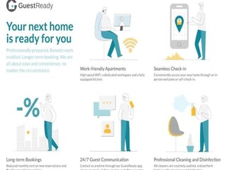 Appartement Bordeaux Kenmerken 24