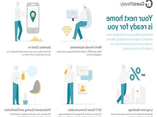 Appartamento Bordeaux  29