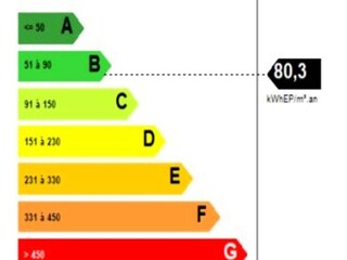Appartamento Morzine Registrazione all'aperto 5