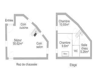 Apartment Sablières  9