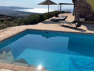 Pool Aussicht