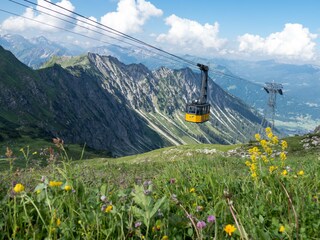 Appartement de vacances Oberstdorf Environnement 20