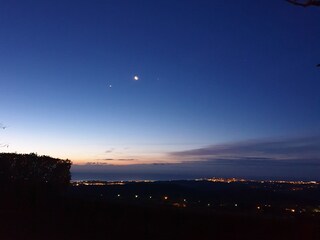 Weitblick