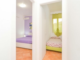 Casa per le vacanze Campofelice di Roccella Caratteristiche 13