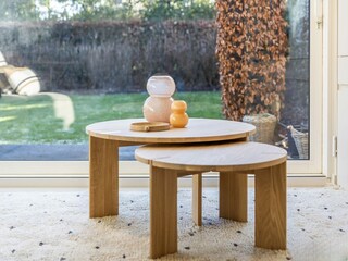 Vakantiehuis De Panne Kenmerken 11