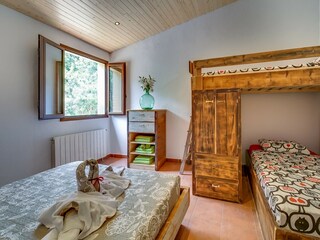 Vakantiehuis Palafolls Kenmerken 27