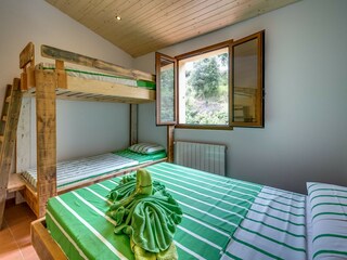 Vakantiehuis Palafolls Kenmerken 23
