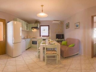 Appartement Vis (Stadt) Kenmerken 1