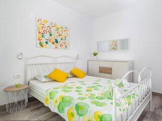 Vakantiehuis Prgomet Kenmerken 20