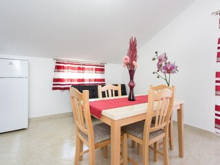 Appartement Vrh Kenmerken 8