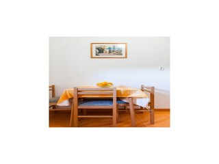 Appartement Vinjerac Kenmerken 14