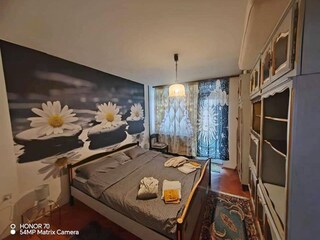 Appartamento Welt Caratteristiche 4