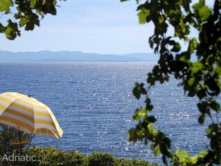 Casa per le vacanze Gdinj  20