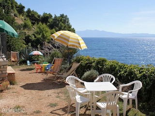Holiday house Gdinj Outdoor Recording 7