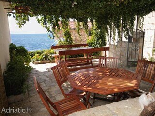 Maison de vacances Gdinj  20