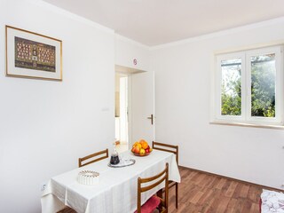 Appartamento Dubrovnik Caratteristiche 12