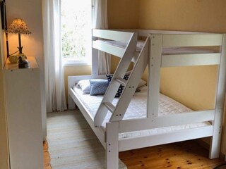 Casa per le vacanze Ingarö  8