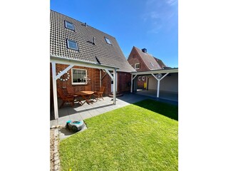 Gartenblick