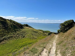 Holiday house Løgstør  40