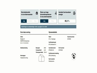 Maison de vacances Sint-Maartensdijk  40