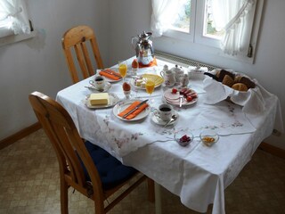 Nähkiste Frühstückstisch