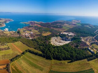Panoramablick
