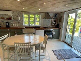 Holiday house Sölvesborg  22