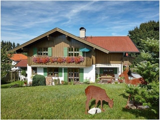 ...Grüß Gott im ****Alpenglüh´n...