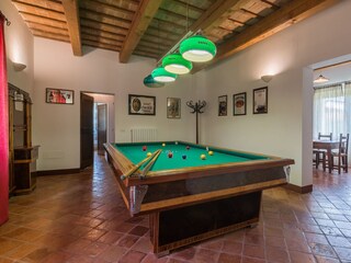 Casa per le vacanze Fratte Rosa Caratteristiche 21