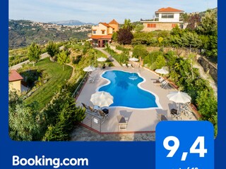 Bewertung auf booking.com