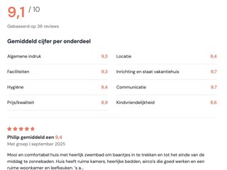 Bewertungen