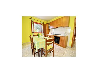 Appartement Vela Luka Kenmerken 4