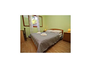 Appartement Vela Luka Kenmerken 6