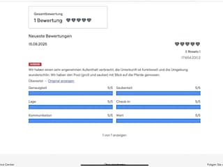 Gästebewertung