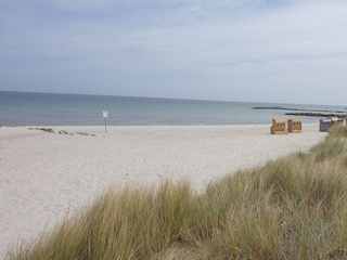 Schönberger Strand