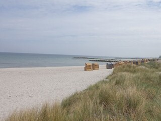 Schönberger Strand