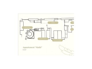 Plan Appartement Mathi