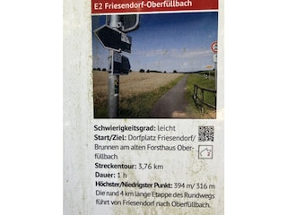 Etappenbeispiel diverser Rundwege